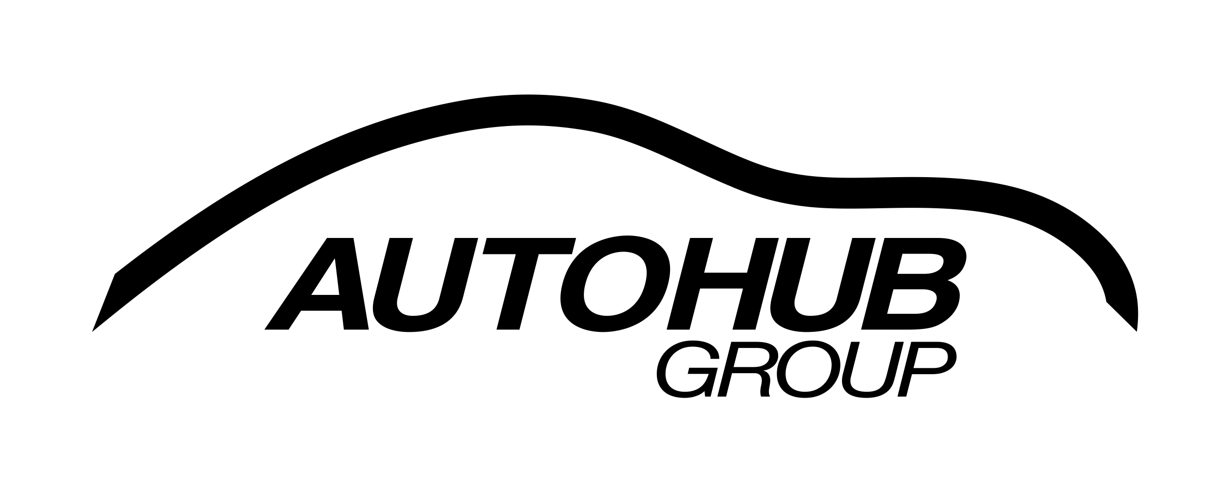 Autohub Group